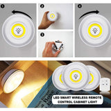 Iluminaria de Led de Controle